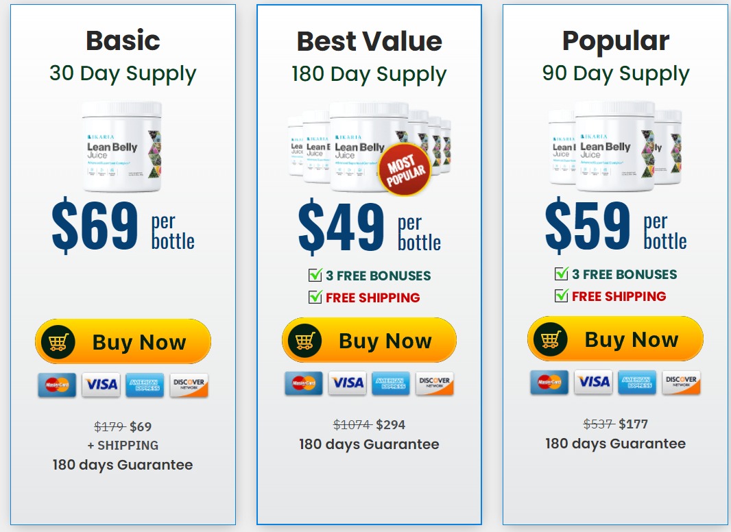 Ikaria Lean Belly Juice special offer