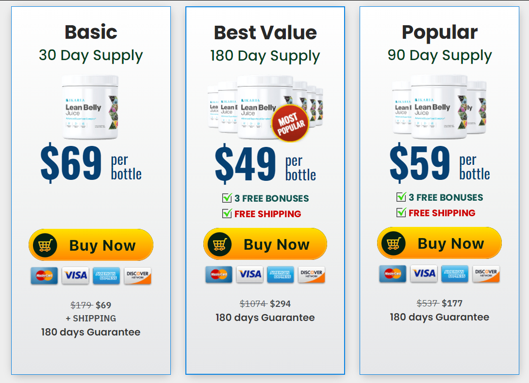 Buy Ikaria Lean Belly Juice best price